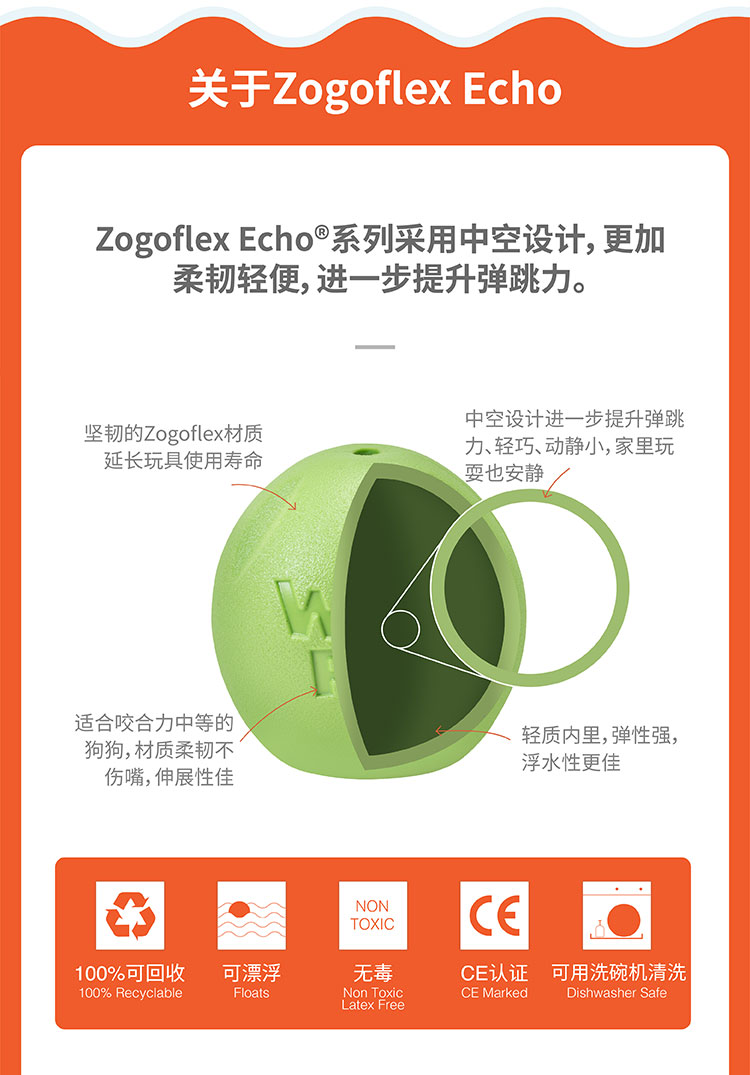 SiSi球05.jpg